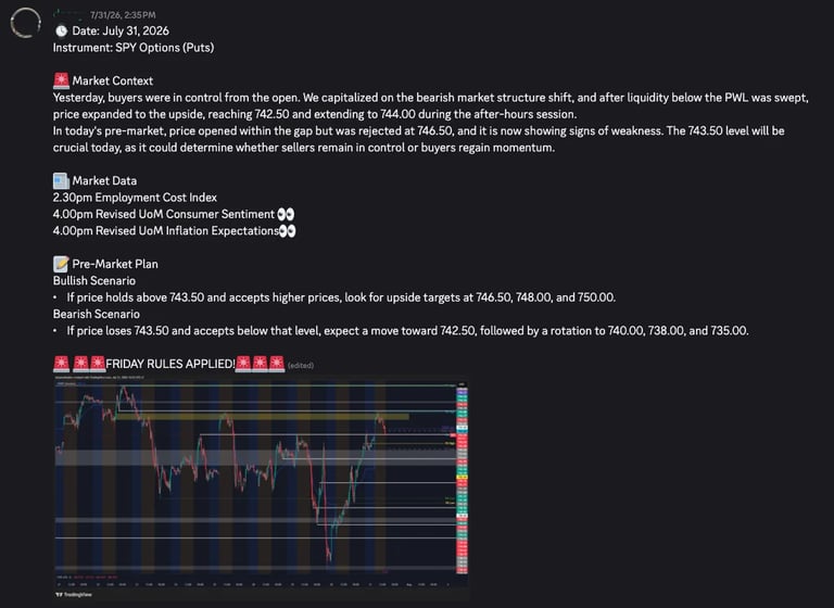 SPY options analysis chart showing market data, employment figures, and pre-market plan with price levels and trading scenarios