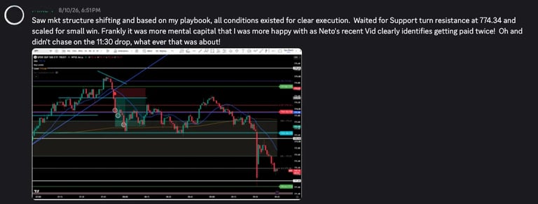 Trading chart showing stock price movement with support and resistance levels, red downtrend visible on dark background